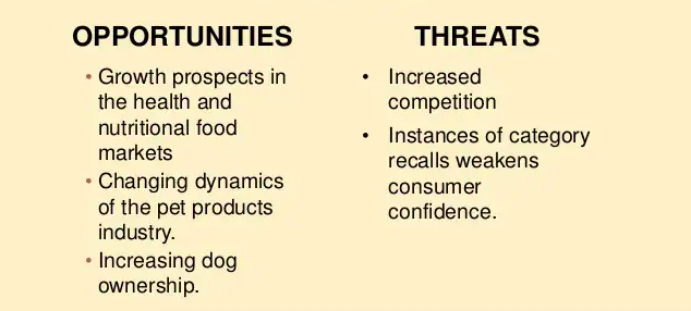 Pedigree SWOT Analysis Overview Template
