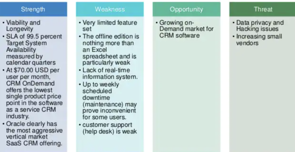 Oracle SWOT Analysis Overview Template