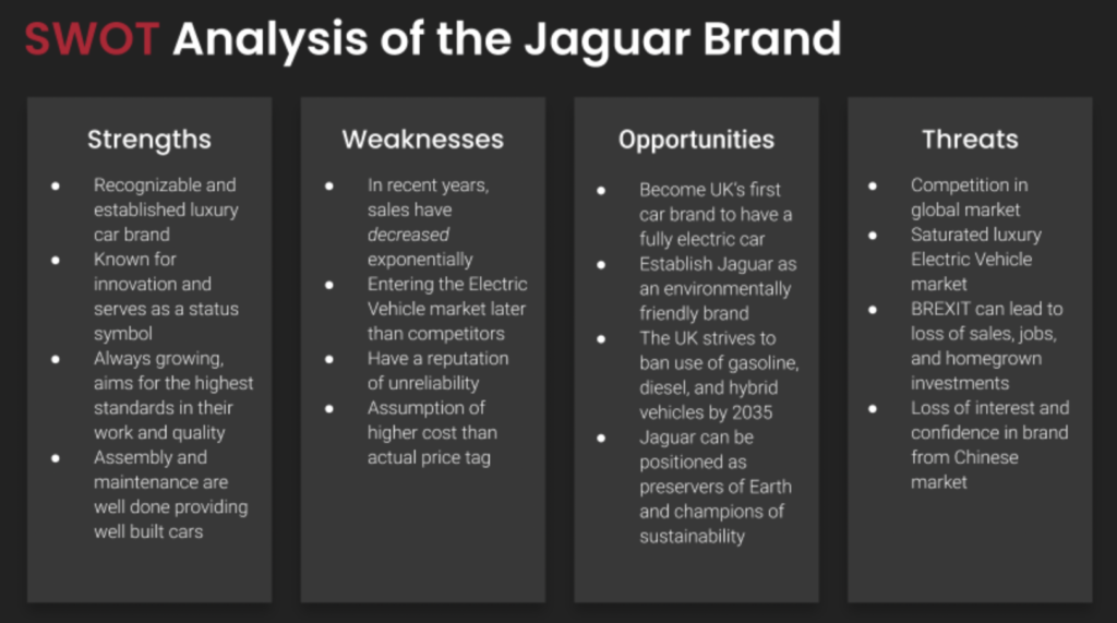 Jaguar SWOT Analysis Overview Template 